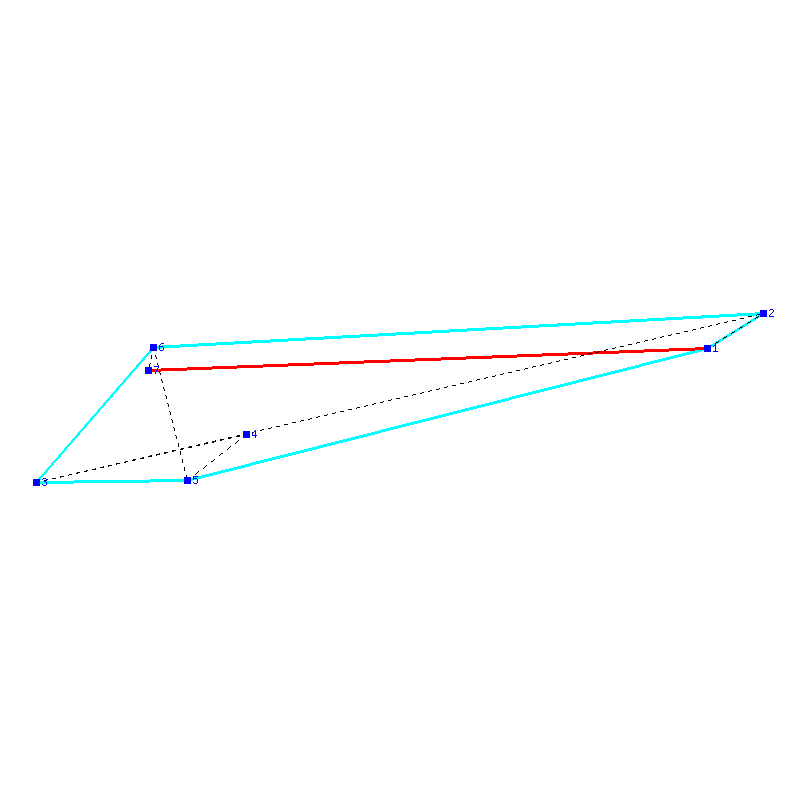 Flugauswertung
